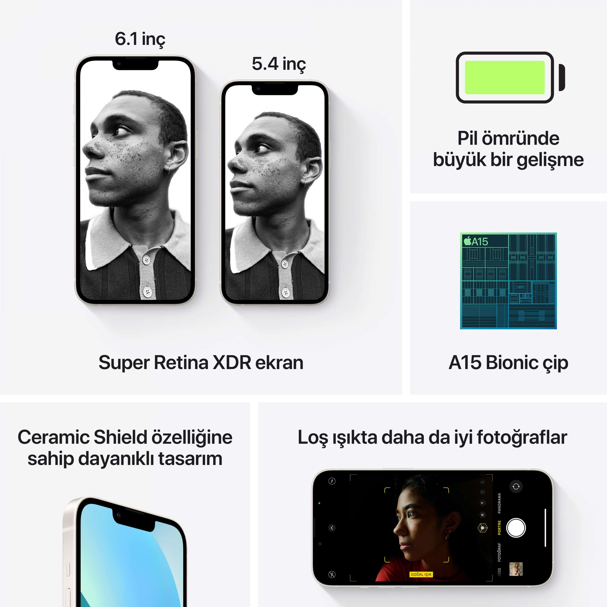 iPhone 13 mini 512GB Yıldız Işığı MLKC3TU/A