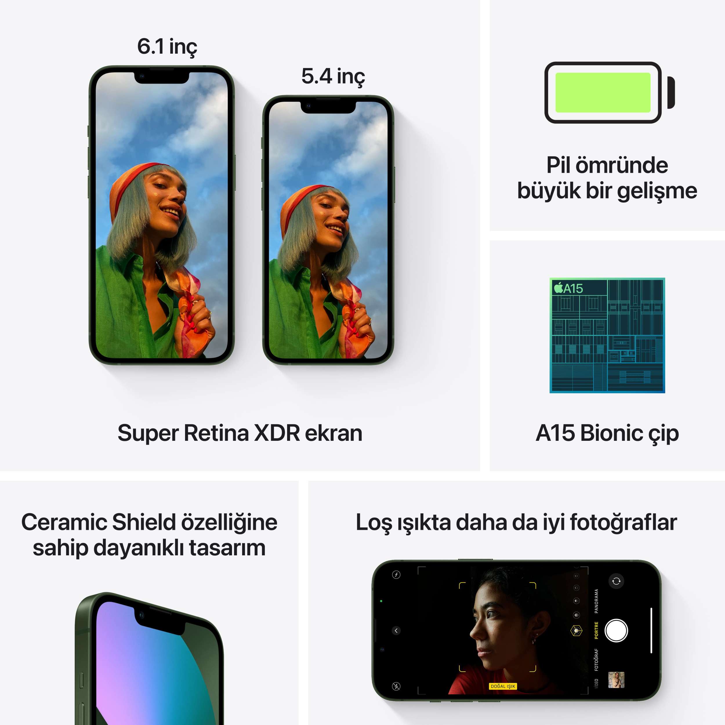 iPhone 13 mini 512GB Yeşil MNFH3TU/A