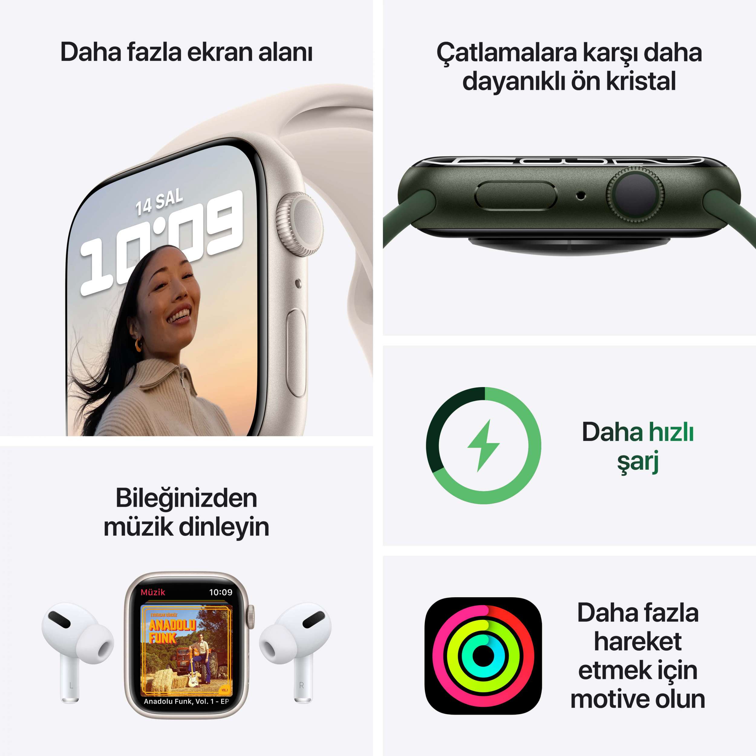 Apple Watch Series 7 GPS 41mm Yeşil Alüminyum Kasa - Yonca Spor Kordon MKN03TU/A