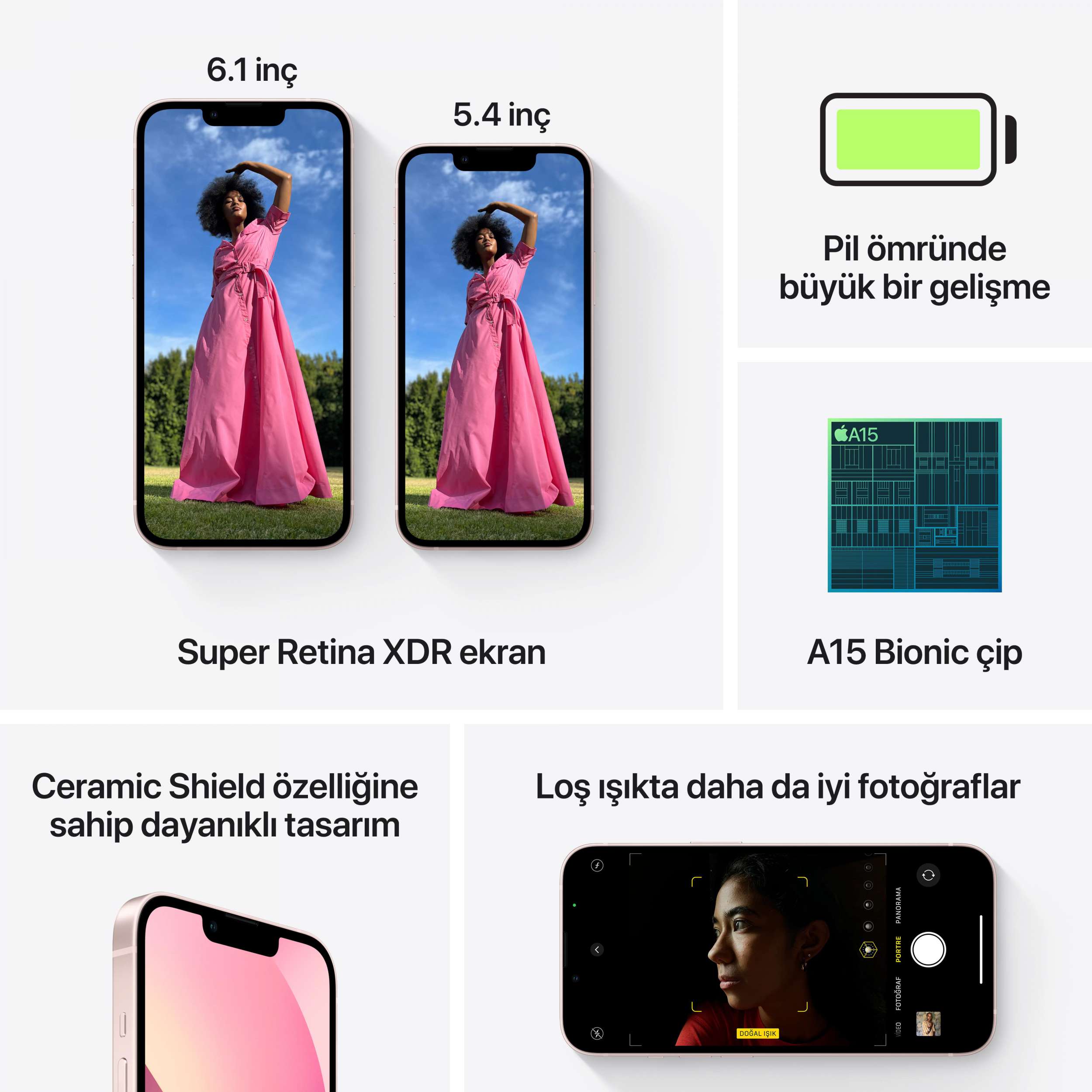 iPhone 13 mini 512GB Pembe MLKD3TU/A