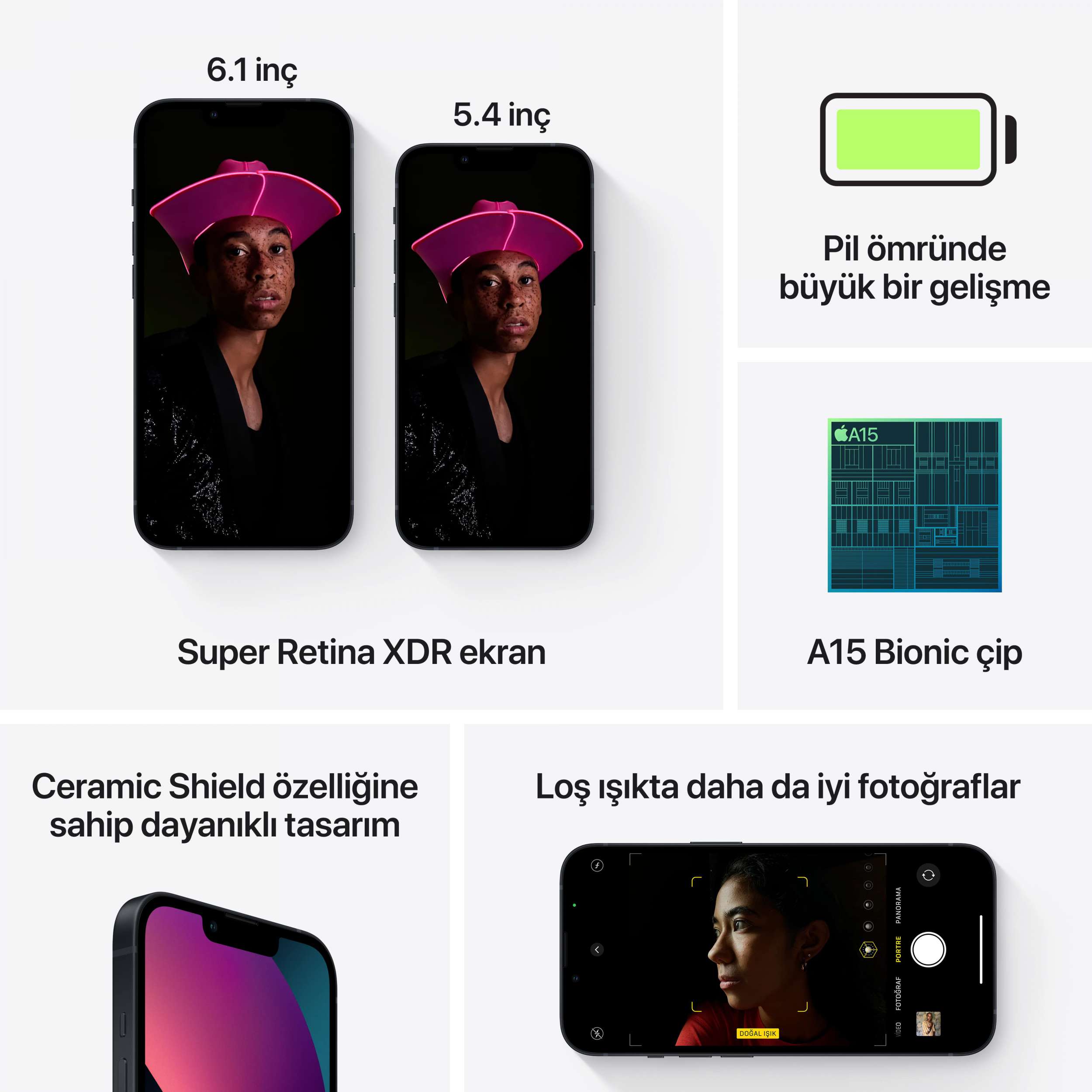 iPhone 13 mini 512GB Gece Yarısı MLKA3TU/A