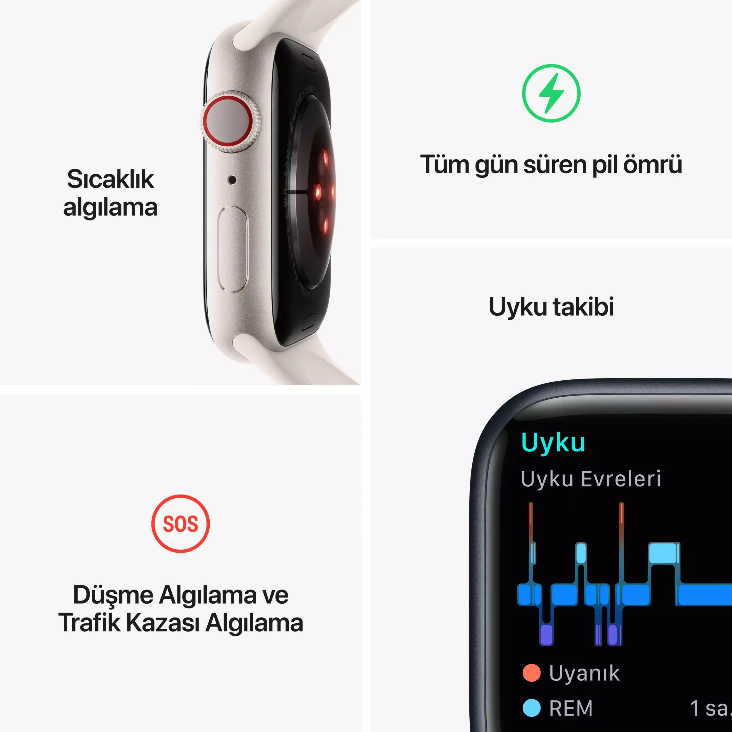 Apple Watch Series 8 GPS + Cellular 45mm Gümüş Paslanmaz Çelik Kasa - Beyaz Spor Kordon MNKE3TU/A