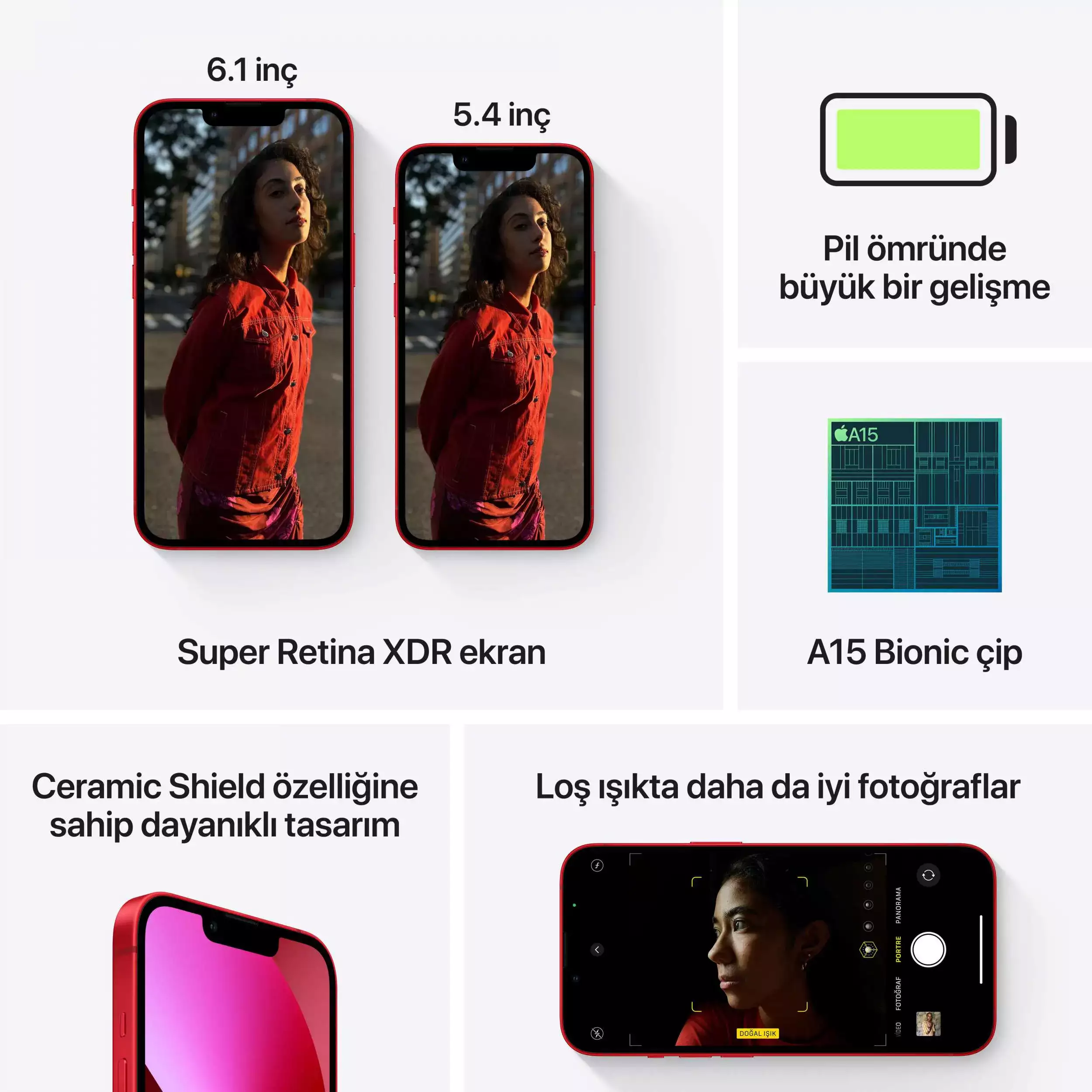 iPhone 13 128GB (Product) RED MLPJ3TU/A