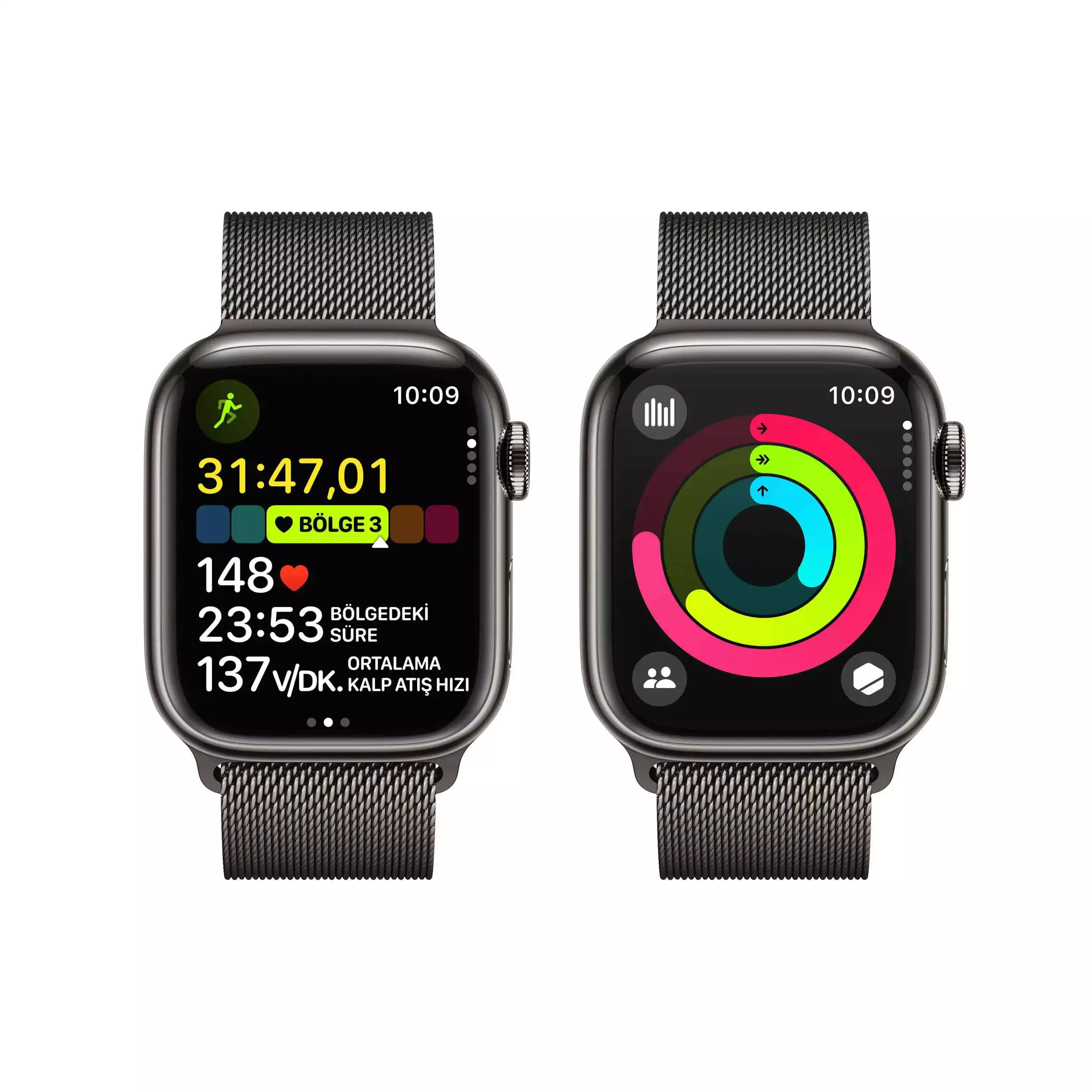 Apple Watch Series 9 GPS + Cellular 41mm Grafit Paslanmaz Çelik Kasa Grafit Milano Loop MRJA3TU/A