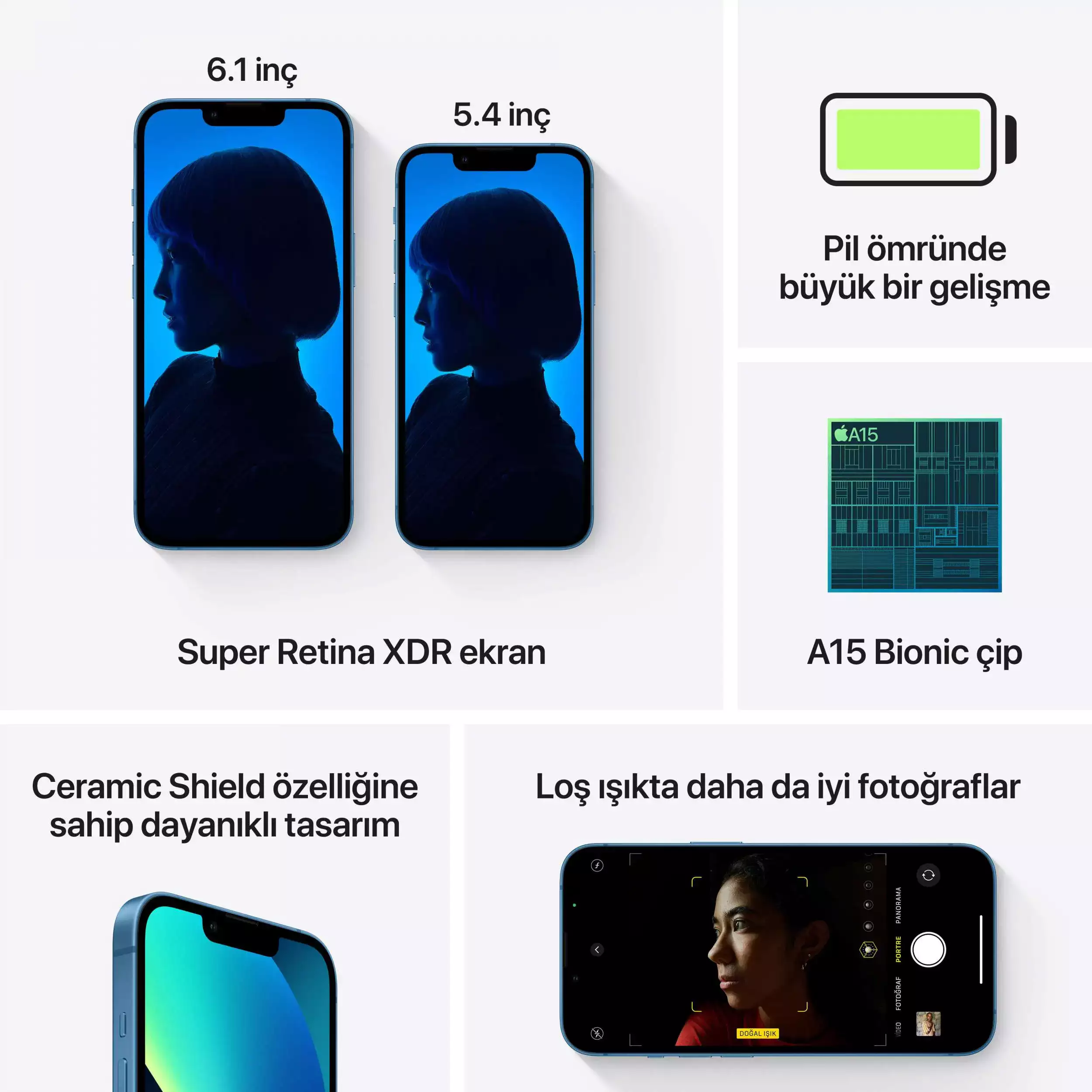 iPhone 13 128GB Mavi MLPK3TU/A