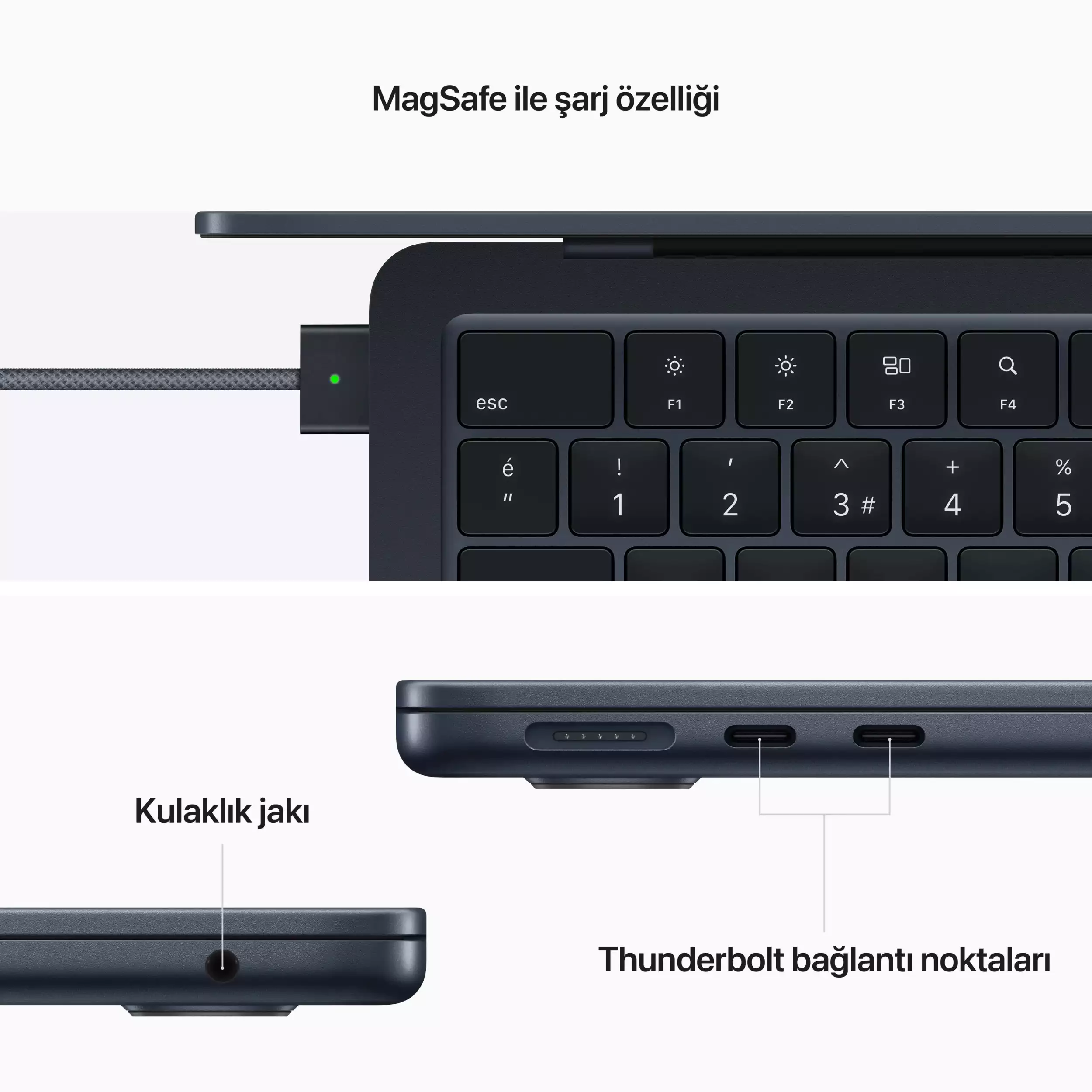 MacBook Air 13.6 inc M2 8CPU 8GPU 8GB 256GB Gece Yarısı 35W Çift USB-C Z1600010Q