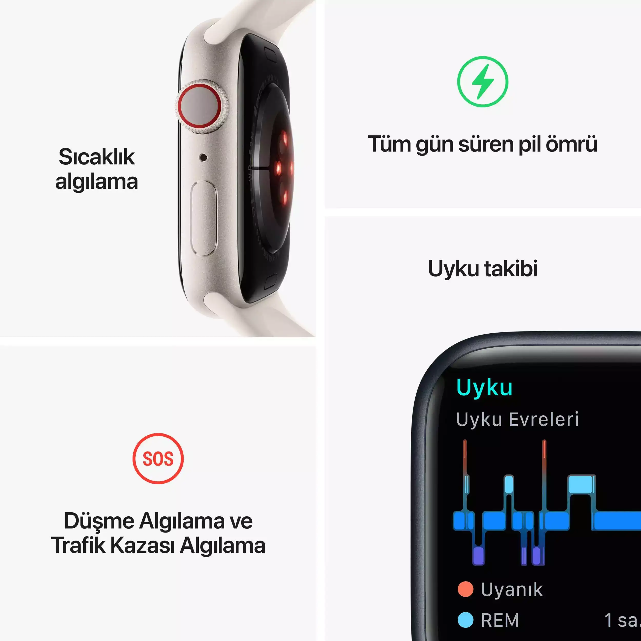 Apple Watch Series 8 GPS + Cellular 41mm Gece Yarısı Alüminyum Kasa - Gece Yarısı Spor Kordon MNHV3TU/A
