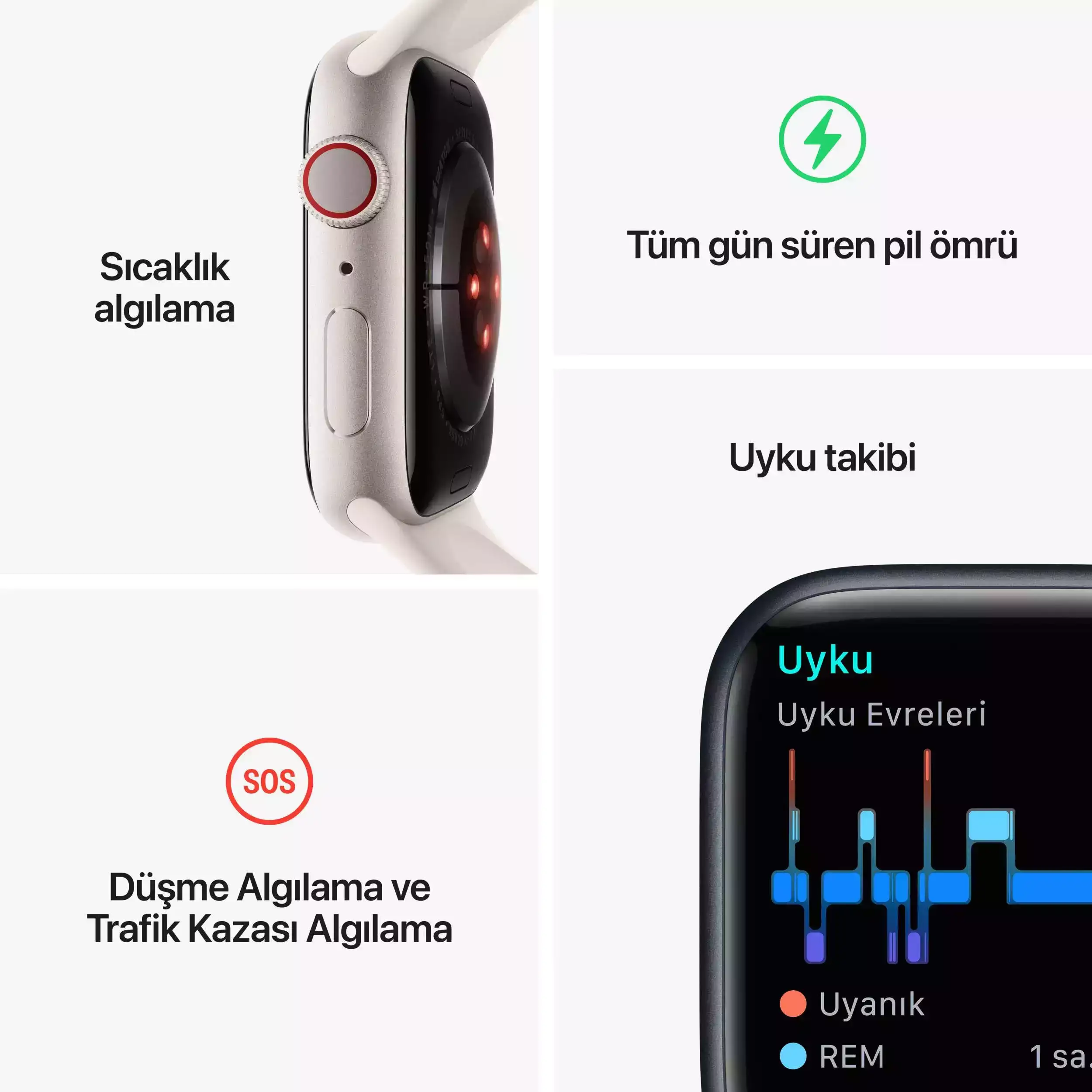 Apple Watch Series 8 GPS + Cellular 45mm Grafit Paslanmaz Çelik Kasa - Grafit Milanese Loop MNKX3TU/A-Teşhir