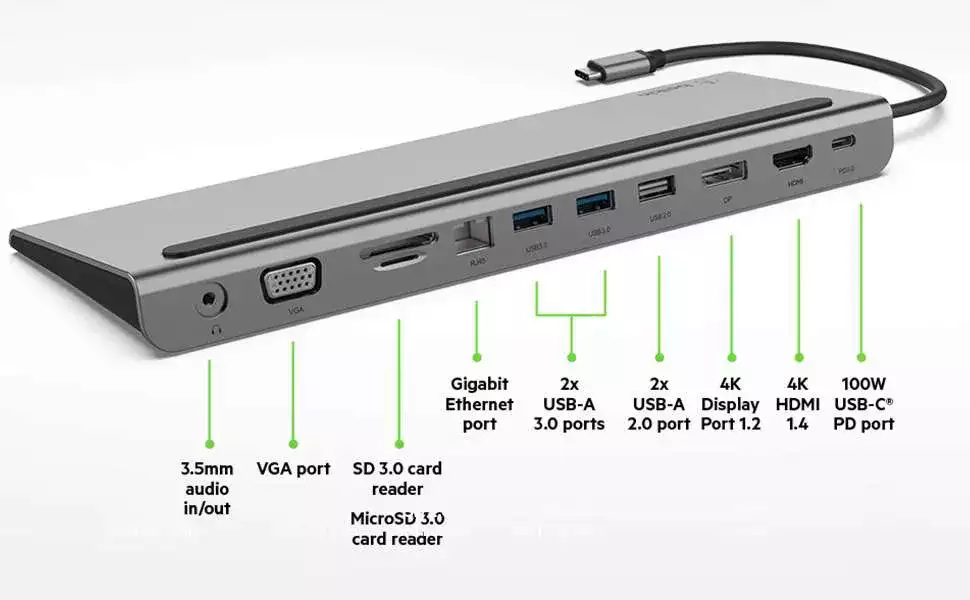 Belkin USB-C 11 in 1 Multiport Dock INC004BTSGY