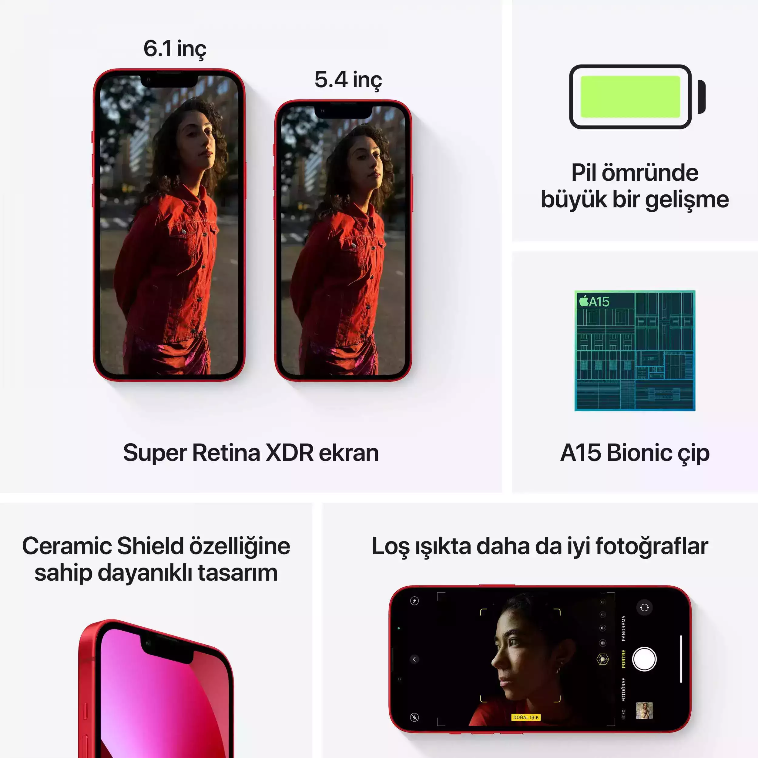 iPhone 13 256GB (PRODUCT) RED MLQ93TU/A-Teşhir