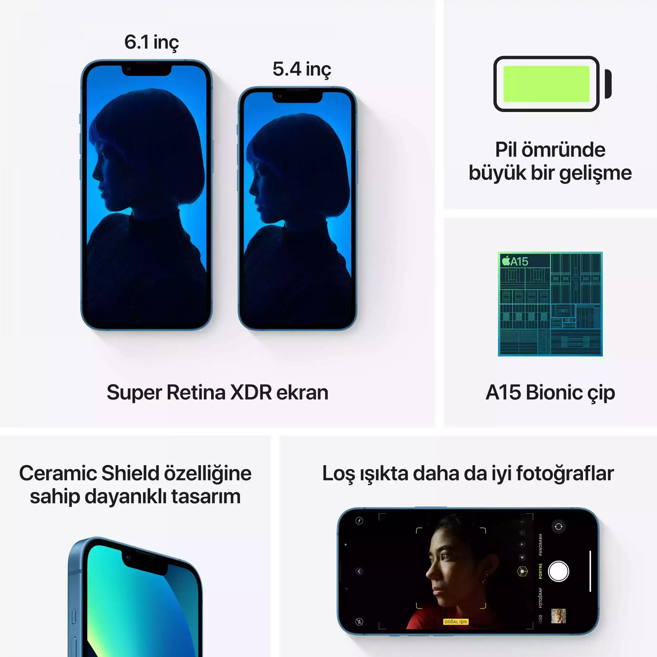 iPhone 13 256GB Mavi MLQA3TU/A-Teşhir