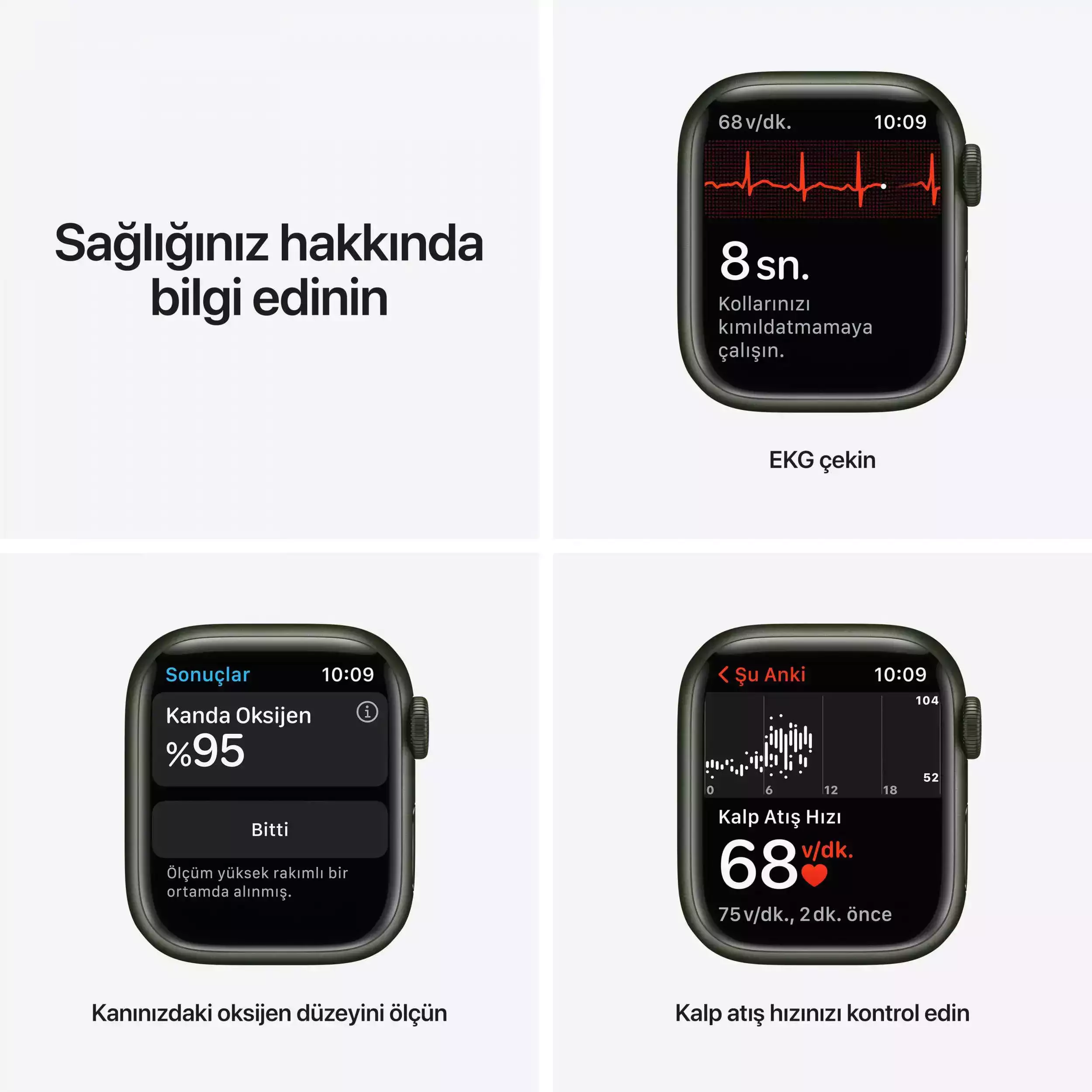 Apple Watch Series 7 GPS 41mm Yeşil Alüminyum Kasa - Yonca Spor Kordon MKHT3TU/A-Teşhir