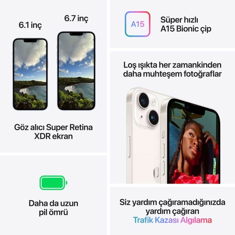 iPhone 14 Plus 128GB Yıldız Işığı MQ4Y3TU/A-Teşhir -5