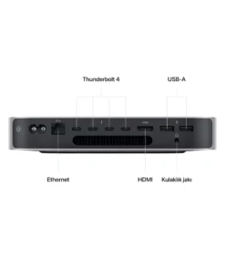 Mac mini M2 Pro 10CPU 16GPU 16GB 512GB MNH73TU/A -3