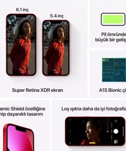 iPhone 13 512GB (PRODUCT) RED MLQF3TU/A -7