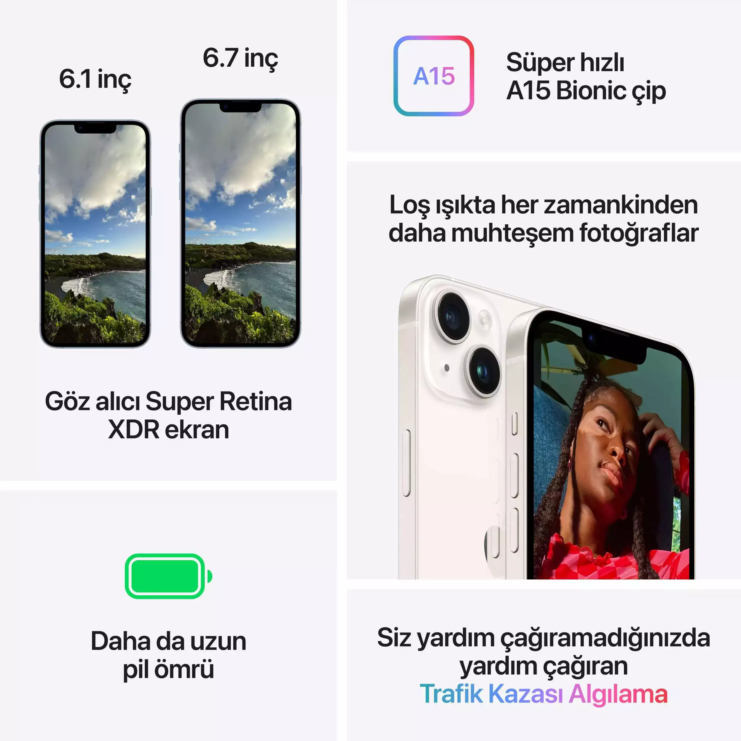 iPhone 14 512GB Yıldız Işığı MPX33TU/A-Teşhir 8 iPhone 14 512GB Yıldız Işığı MPX33TU/A -8