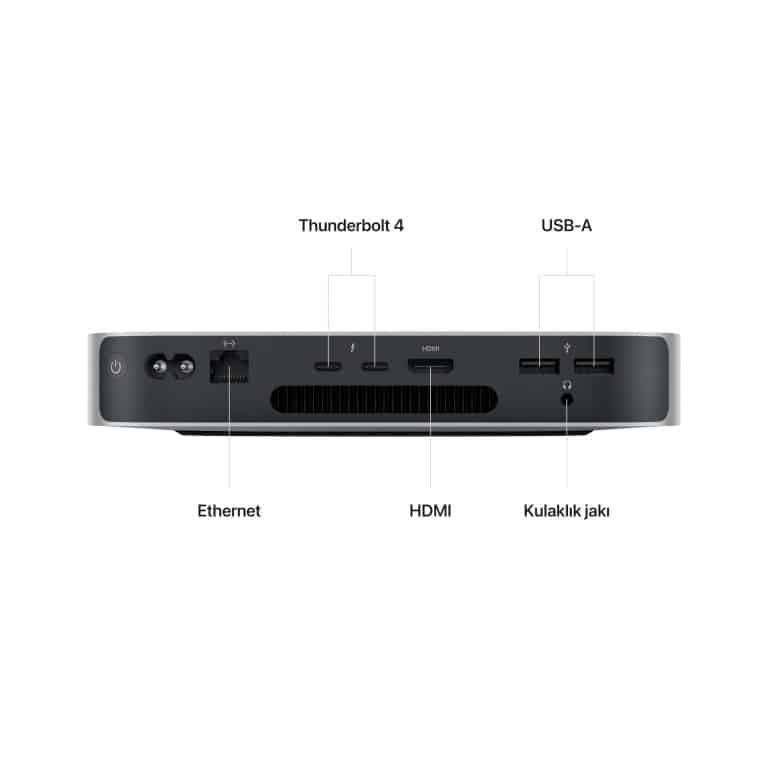 Mac mini M2 8CPU 10GPU 16GB 256GB Z16K0009A-Teşhir -3