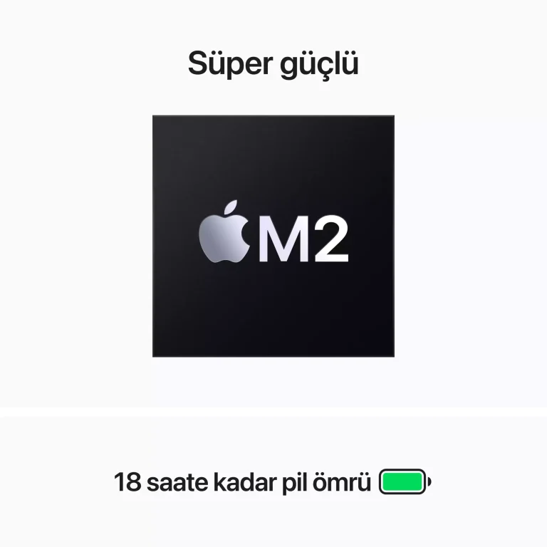 MacBook Air 15.3 inc M2 8CPU 10GPU 24GB 512GB Uzay Grisi Z18N000HA-Teşhir -5