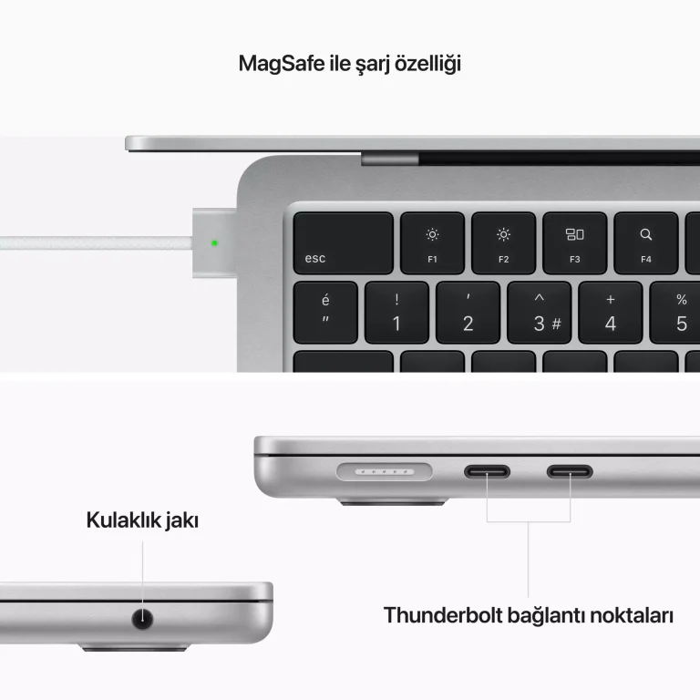 MacBook Air 13.6 inc M2 8CPU 8GPU 8GB 256GB Gümüş MLXY3TU/A -7