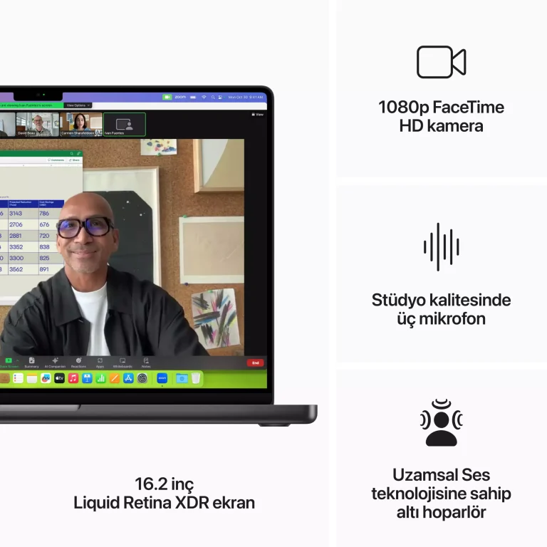 MacBook Pro 16 inc M3 Max 16CPU 40GPU 48GB 1TB Uzay Siyahı MUW63TU/A -5
