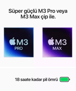 MacBook Pro 14 inc M3 Pro 11CPU 14GPU 36GB 512GB Uzay Siyahı Z1AU001ZS-Teşhir -5