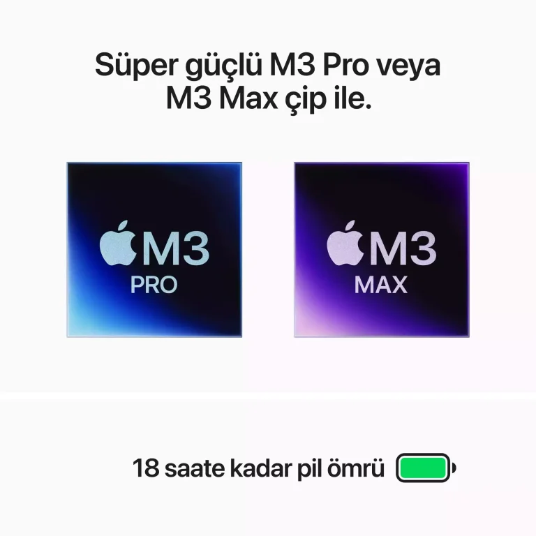 MacBook Pro 14 inc M3 Pro 11CPU 14GPU 36GB 512GB Uzay Siyahı Z1AU001ZS-Teşhir -5