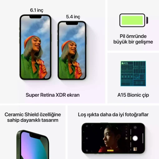 iPhone 13 256GB Yeşil MNGL3TU/A-Teşhir -5