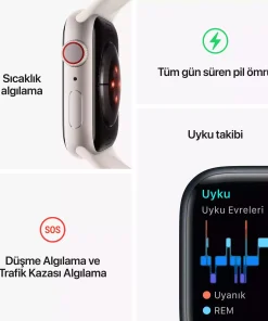 Apple Watch Series 8 GPS + Cellular 45mm Grafit Paslanmaz Çelik Kasa - Grafit Milanese Loop MNKX3TU/A-Teşhir -6