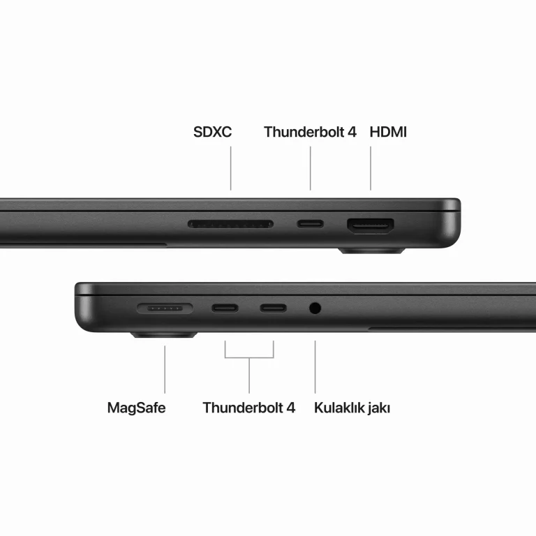 MacBook Pro 14 inc M3 Pro 11CPU 14GPU 36GB 512GB Uzay Siyahı Z1AU001ZS-Teşhir -4