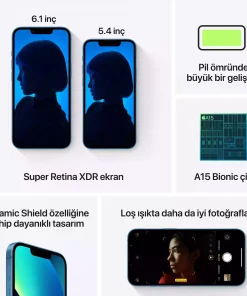 iPhone 13 256GB Mavi MLQA3TU/A-Teşhir -5