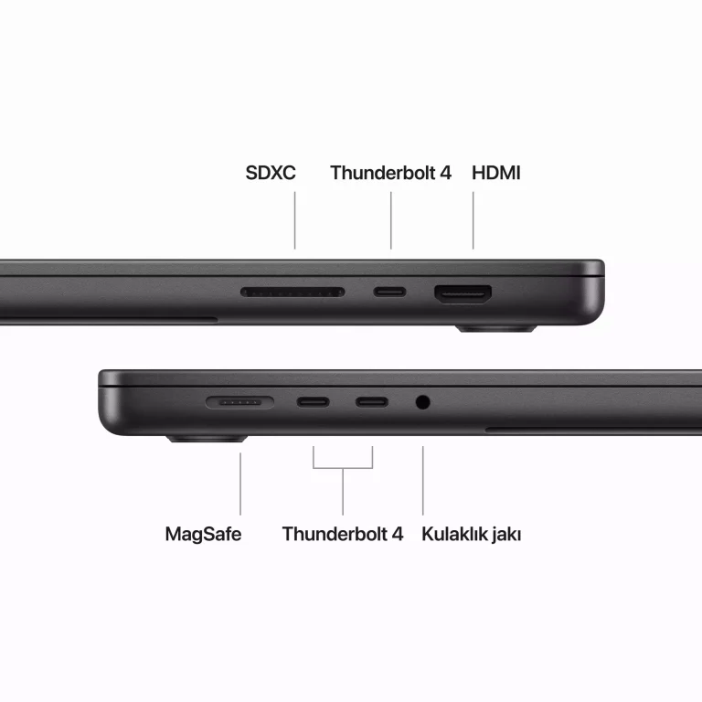 MacBook Pro 16 inc M3 Pro 12CPU 18GPU 18GB 512GB Uzay Siyahı