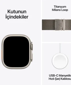Apple Watch Ultra 2 Milanese Loop Kutunun İçindekiler