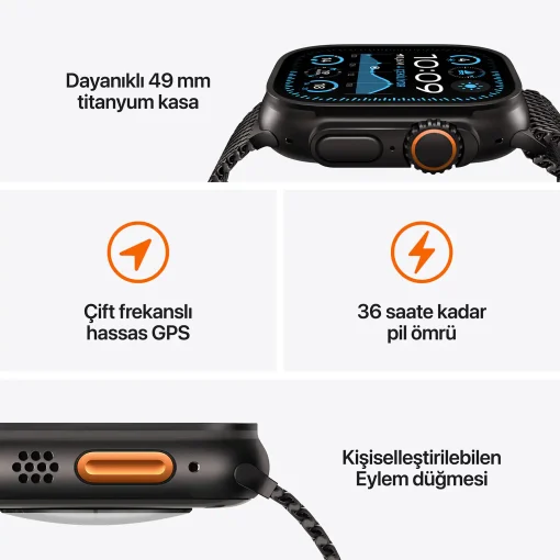 Apple Watch Ultra 2 Kasa