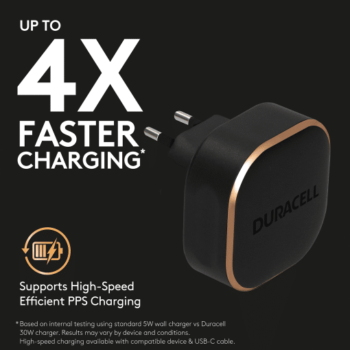 Duracell PD Shared Siyah DRACUSB20