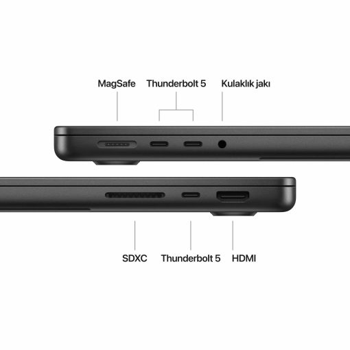 MacBook Pro M4 Pro Max Uzay Siyahı Bağlantı