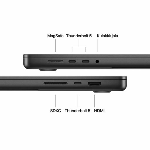 MacBook Pro M4 Pro Max Uzay Siyahı Bağlantı