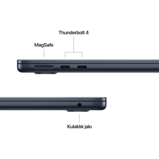 MacBook Air 13 M4 Giriş Çıkışları