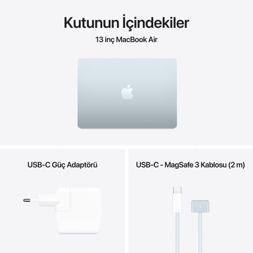 MacBook Air 13 inç M4 Kutunun İçindekiler