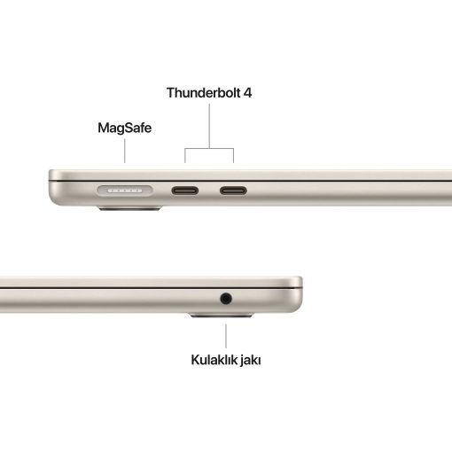 MacBook Air 13 M4 Yıldız Işığı Giriş Çıkış Birimleri