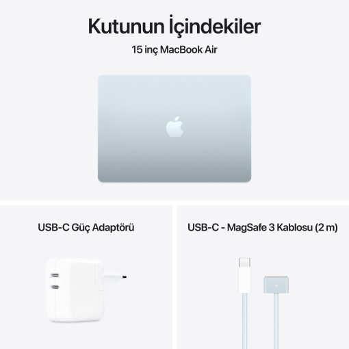 MacBook Air 15 M4 Gök Mavisi Kutu İçeriği