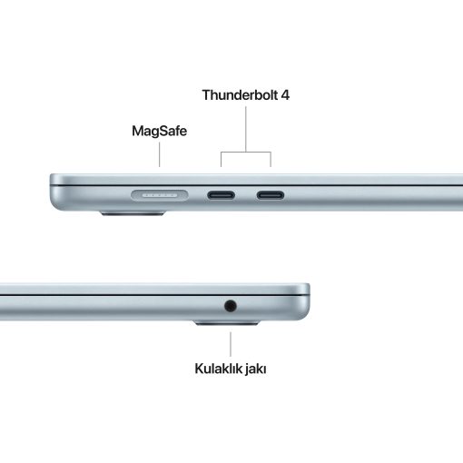 MacBook Air 15 M4 Gök Mavisi Giriş Çıkış Birimleri