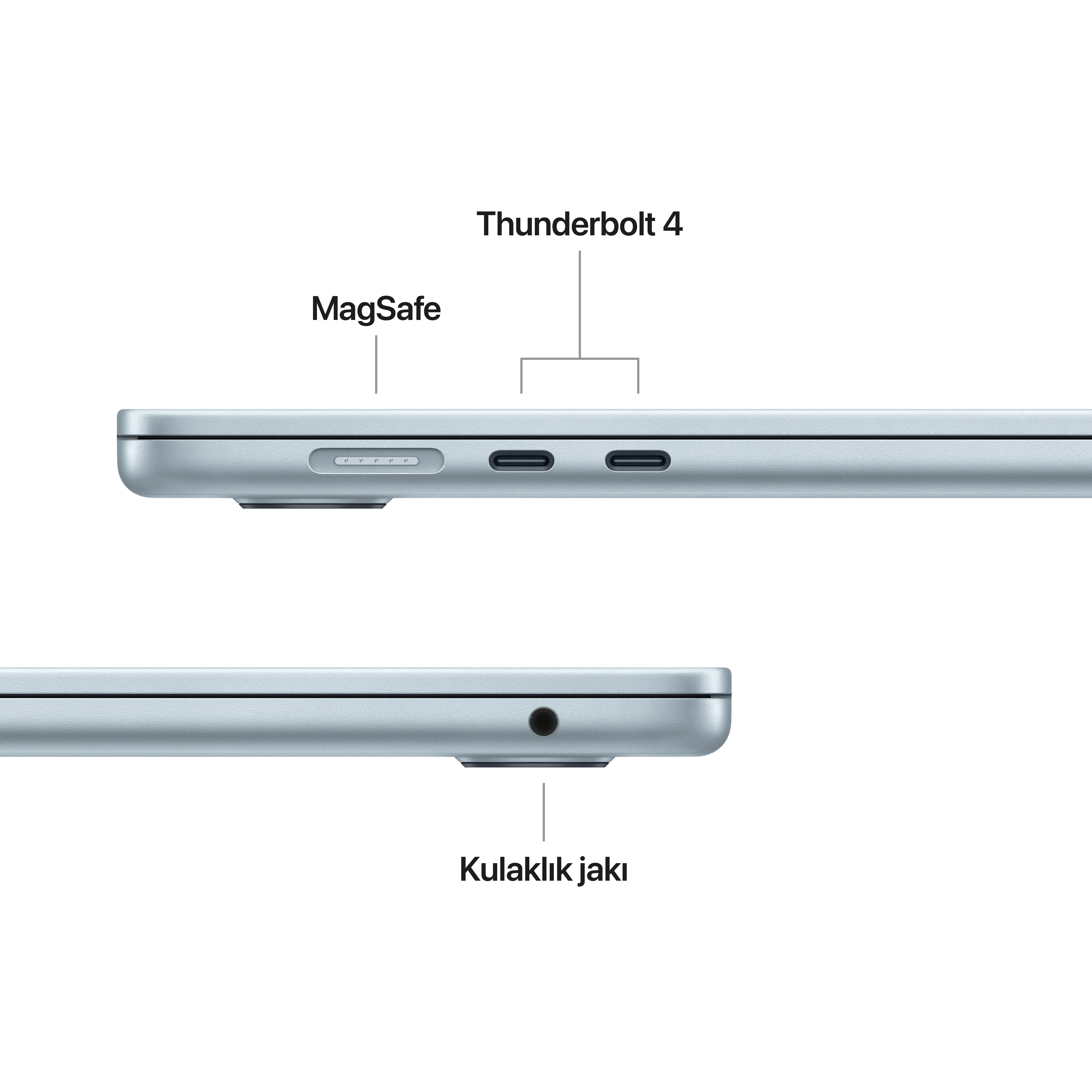 MacBook Air 15 M4 Gök Mavisi Giriş Çıkış Birimleri