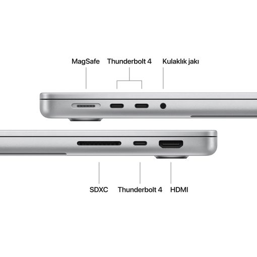 MacBook Pro 14 inç M5 Gümüş Bağlantı