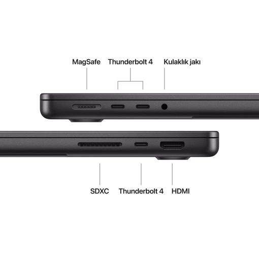 MacBook Pro 14 inç M5 Uzay Siyahı Bağlantı