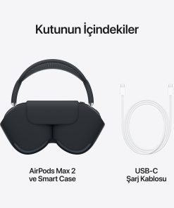 AirPods Max 2 Kutu İçeriği
