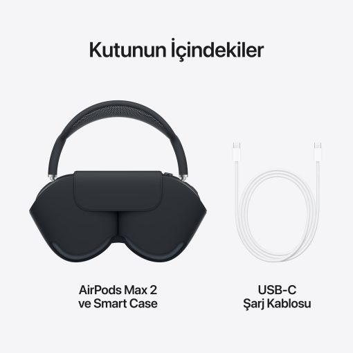 AirPods Max 2 Gece Yarısı MHWK4TU/A - Apple - PT