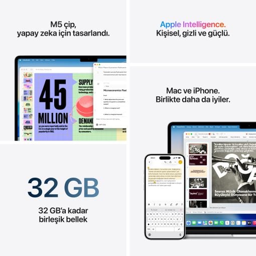 MacBook Air 15 inc M5 10CPU 10GPU 32GB 1TB Gece Yarısı Z1LY000W6