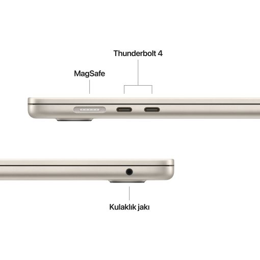 MacBook Air 15 inc M5 10CPU 10GPU 24GB 1TB Yıldız Işığı MDVF4TU/A