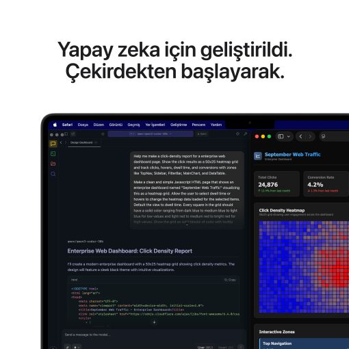 MacBook Pro 14 inc M5 Max 18CPU 40GPU 64GB 2TB Uzay Siyahı