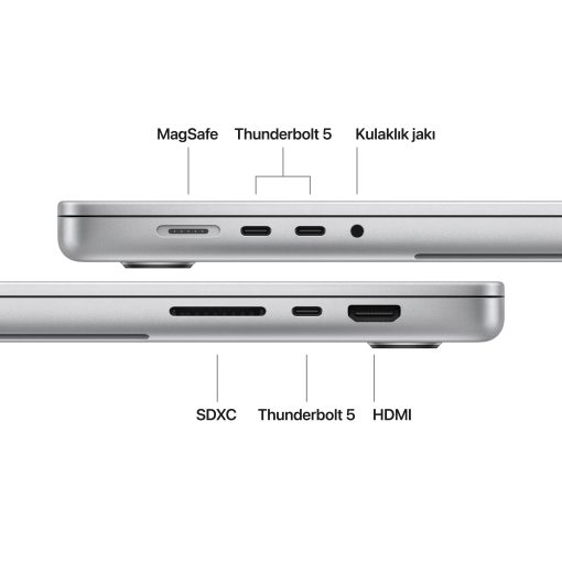 MacBook Pro 16 inc M5 Pro 18CPU 20GPU 48GB 1TB Nano-texture Cam